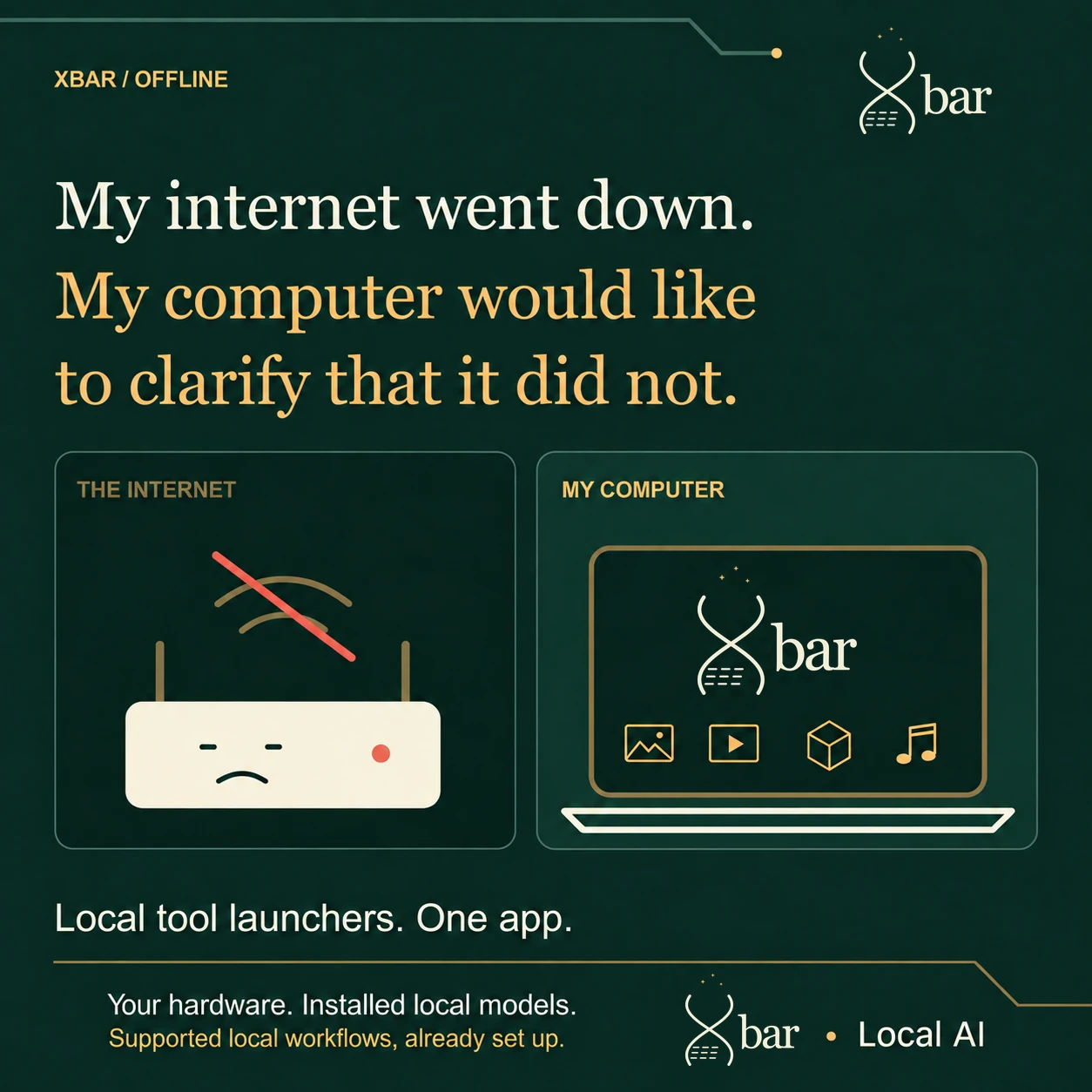 A forest-green two-panel meme says My internet went down. My computer would like to clarify that it did not. The left panel shows a sad disconnected router; the right shows Xbar software with creative-media icons on a laptop screen. It reads Local tool launchers. One app. The full three-spark Xbar logo and Local AI footer appear with both installed-local-model and already-set-up workflow qualifiers.