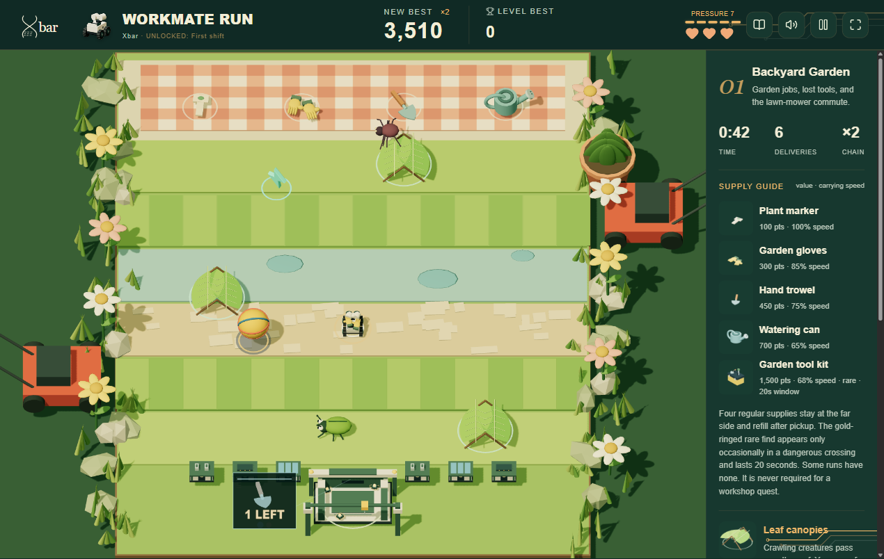 Workmate Run gameplay in the Backyard Garden, with the robot carrying supplies past garden hazards