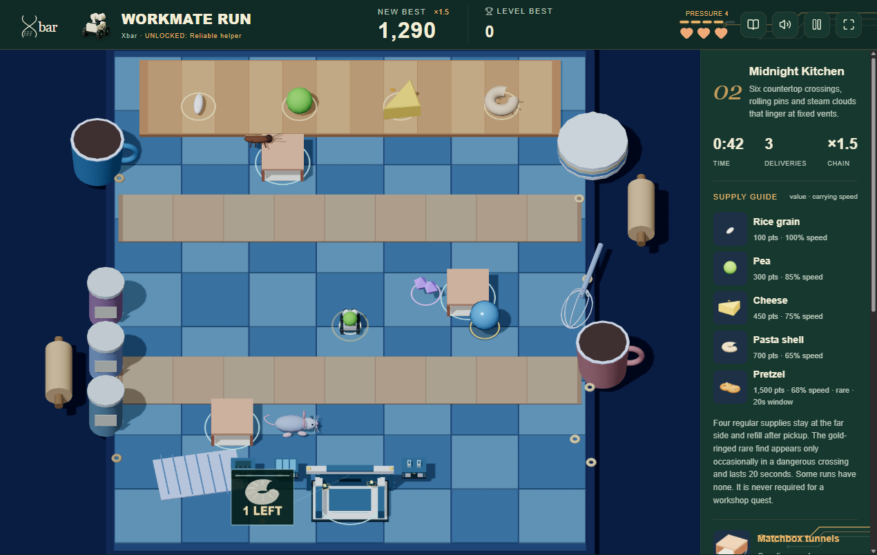 Workmate Run gameplay among oversized kitchen furniture, supplies and household hazards